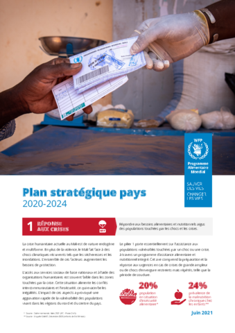 Mali : Plan stratégique pays 2020-2024 (Pillier 1) 