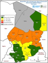 Tchad: hausse de 9% de la production agricole